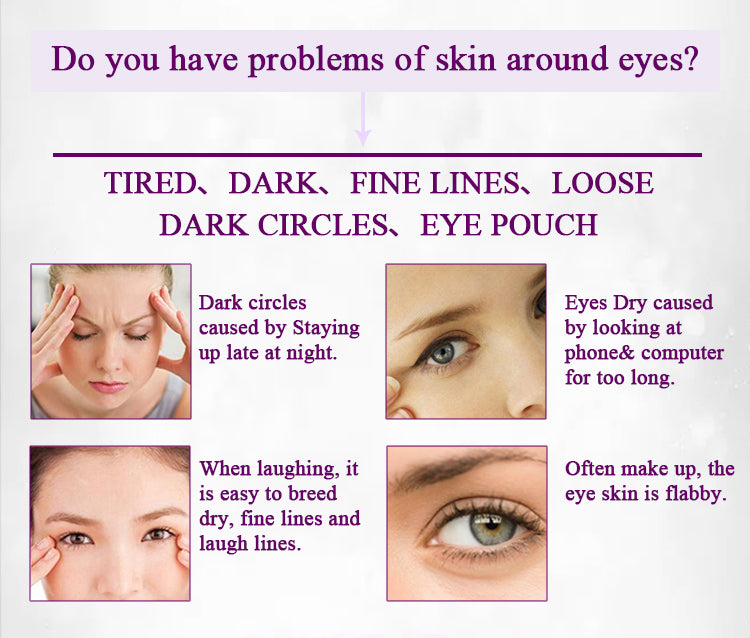 Eye Gel For Wrinkles & Eyebags