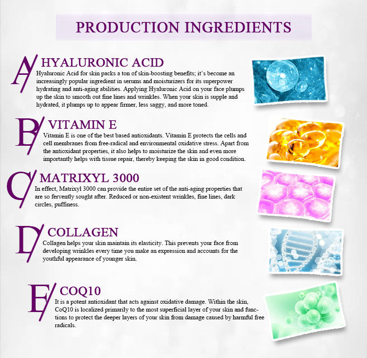 Eye Gel For Wrinkles & Eyebags