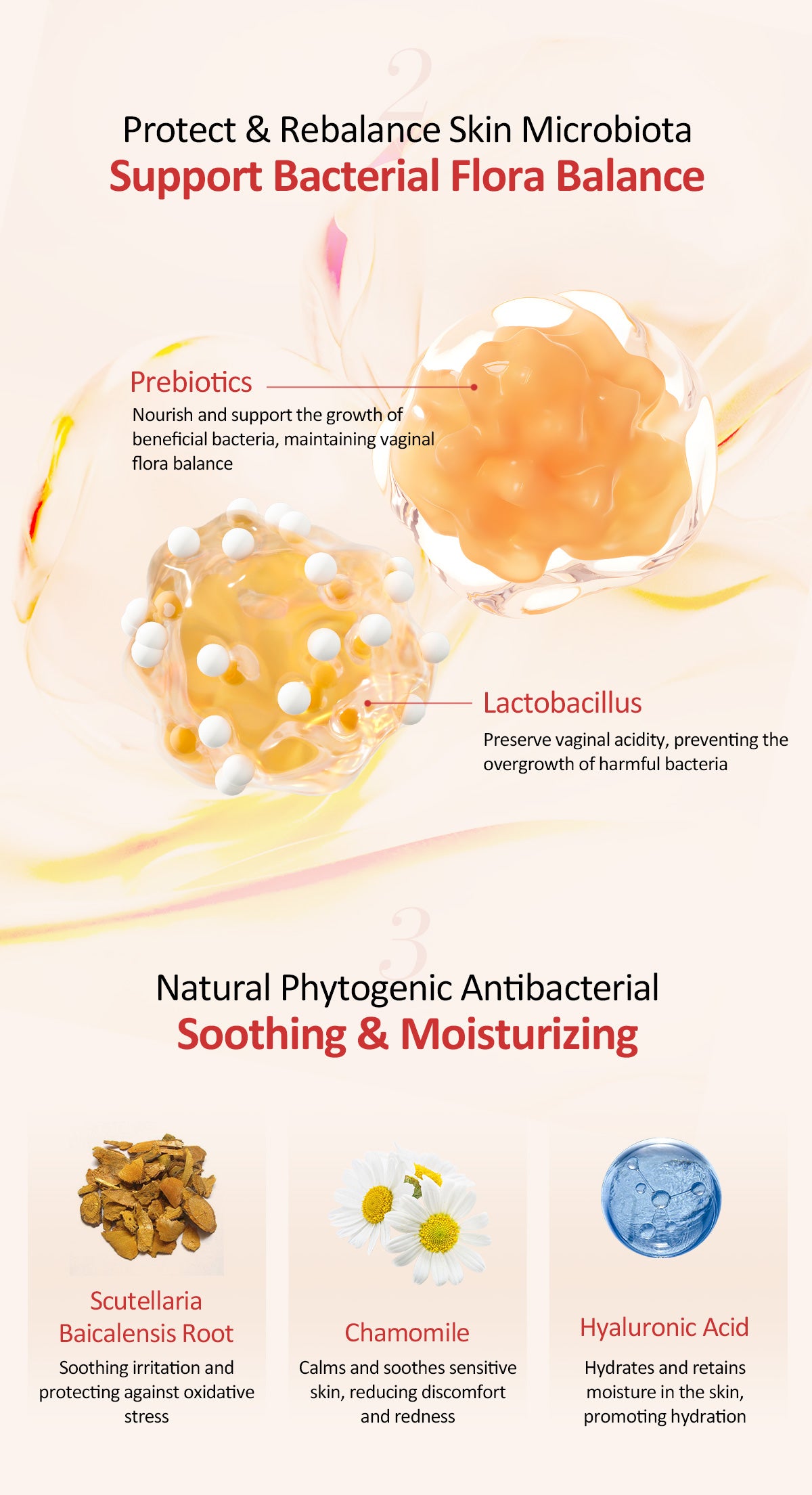 PH Balanced Daily Feminine Intimate Wash