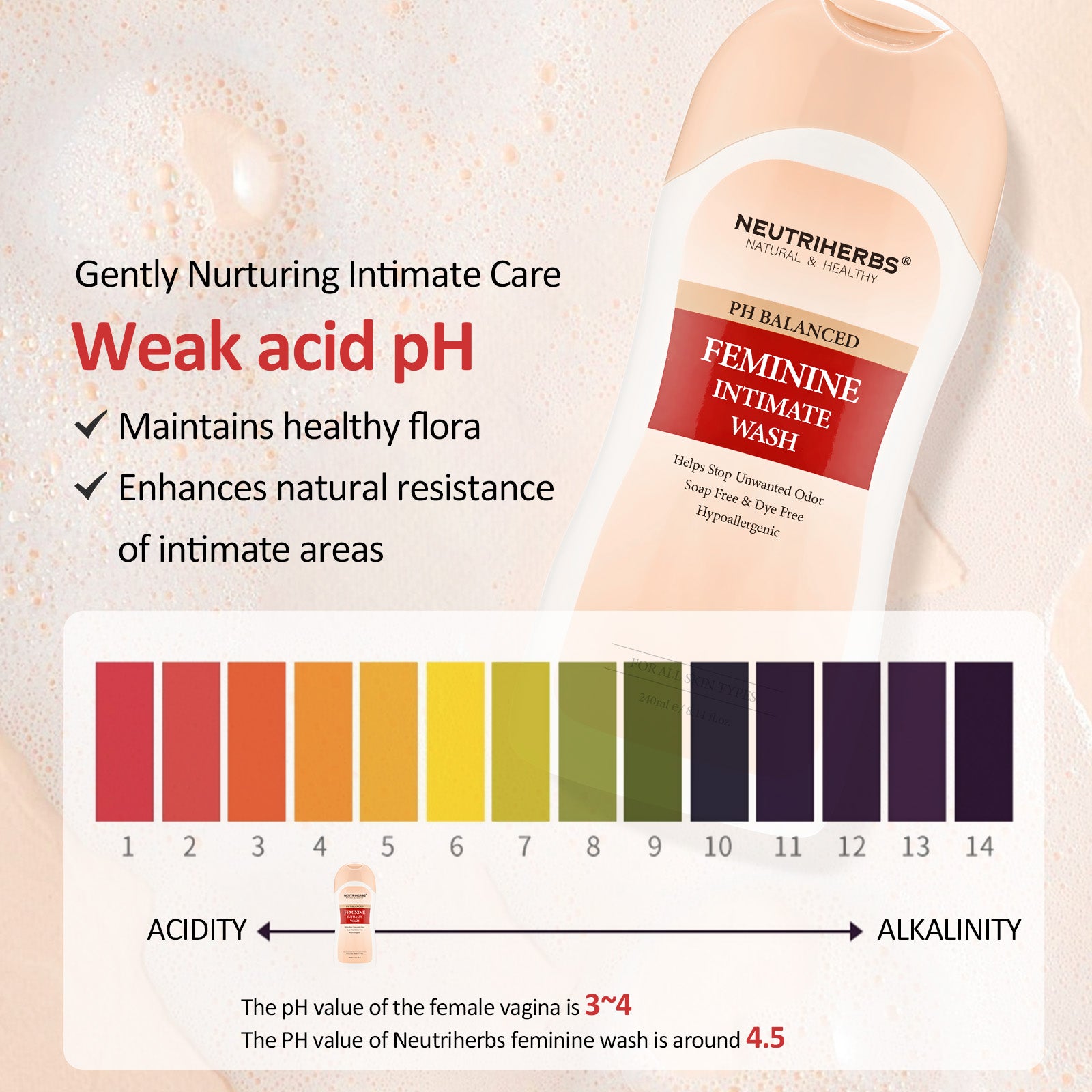 PH Balanced Daily Feminine Intimate Wash