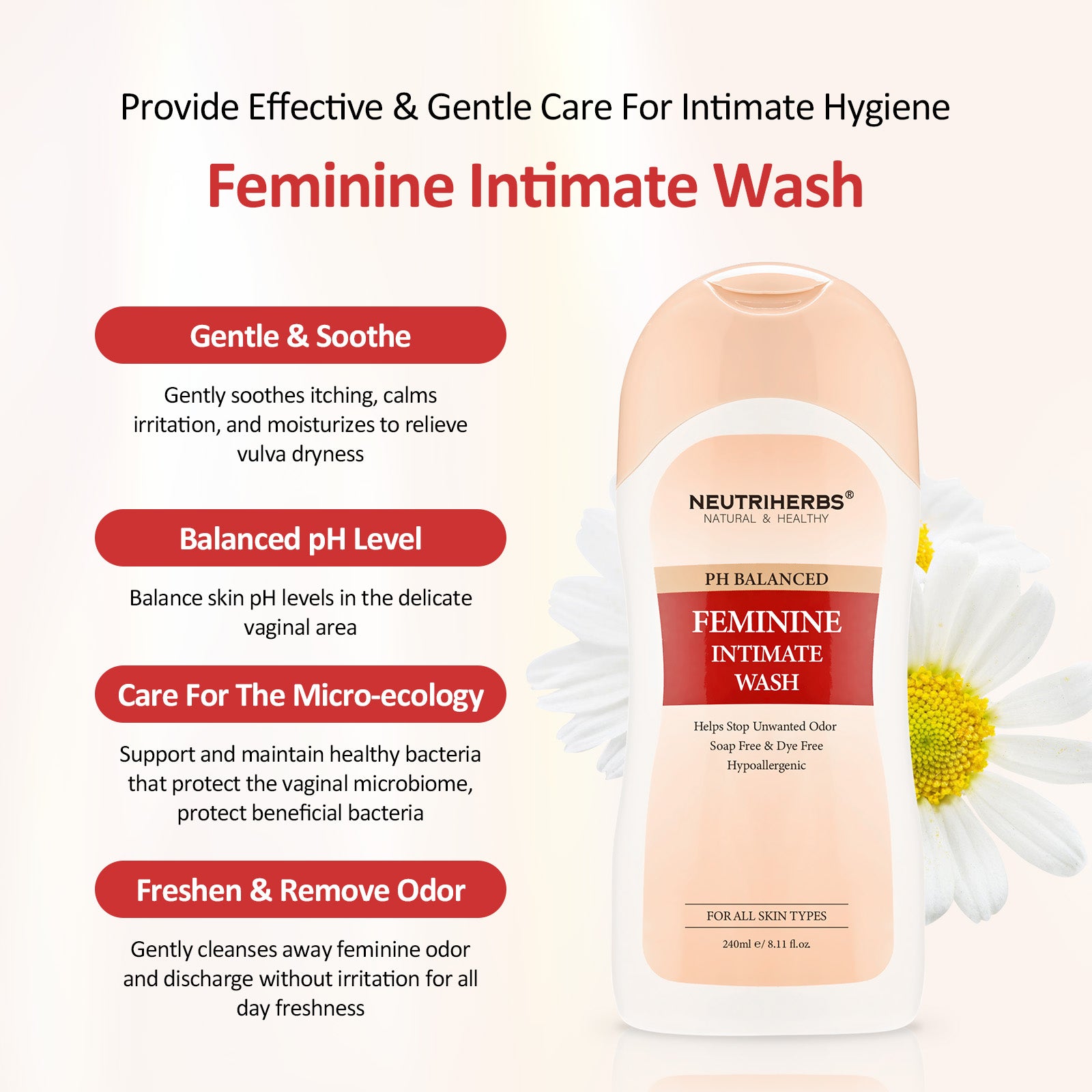 PH Balanced Daily Feminine Intimate Wash