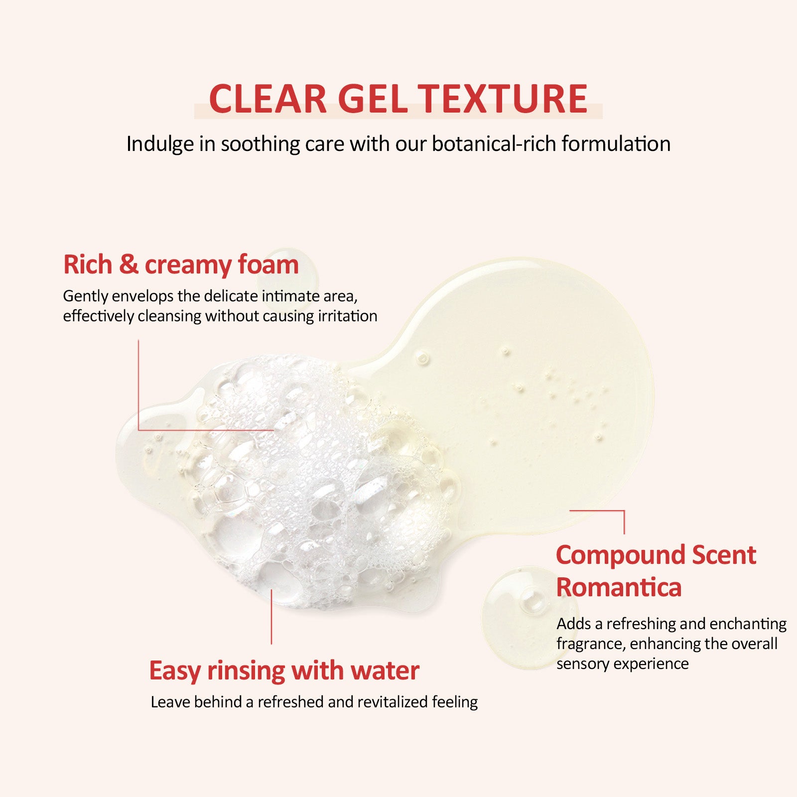 PH Balanced Daily Feminine Intimate Wash