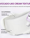 Retinol Smooth and Soften Hand Cream - 75g