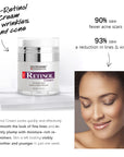 Retinol Cream For Acne & Anti Aging - 50g