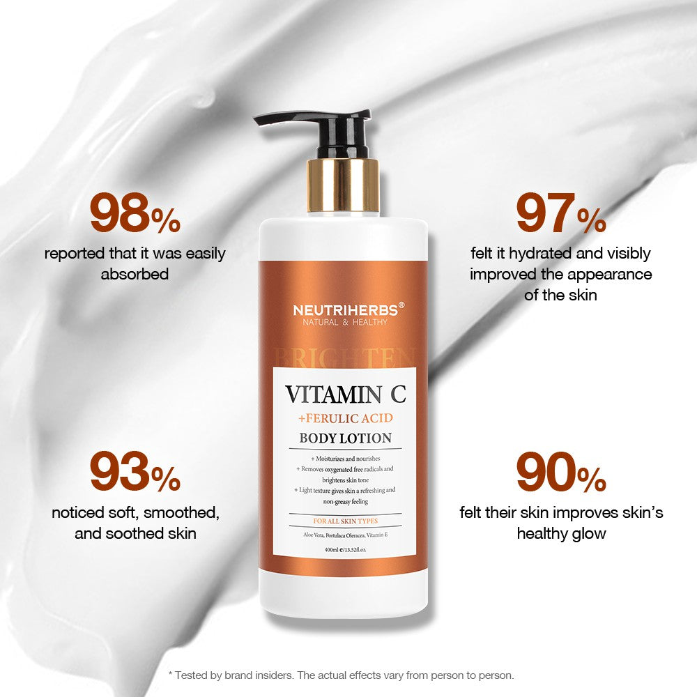 Vitamin C Brightening &amp; Glow Body Lotion (With Ferulic Acid) - 400ml