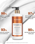 Vitamin C Brightening & Glow Body Lotion (With Ferulic Acid) - 400ml