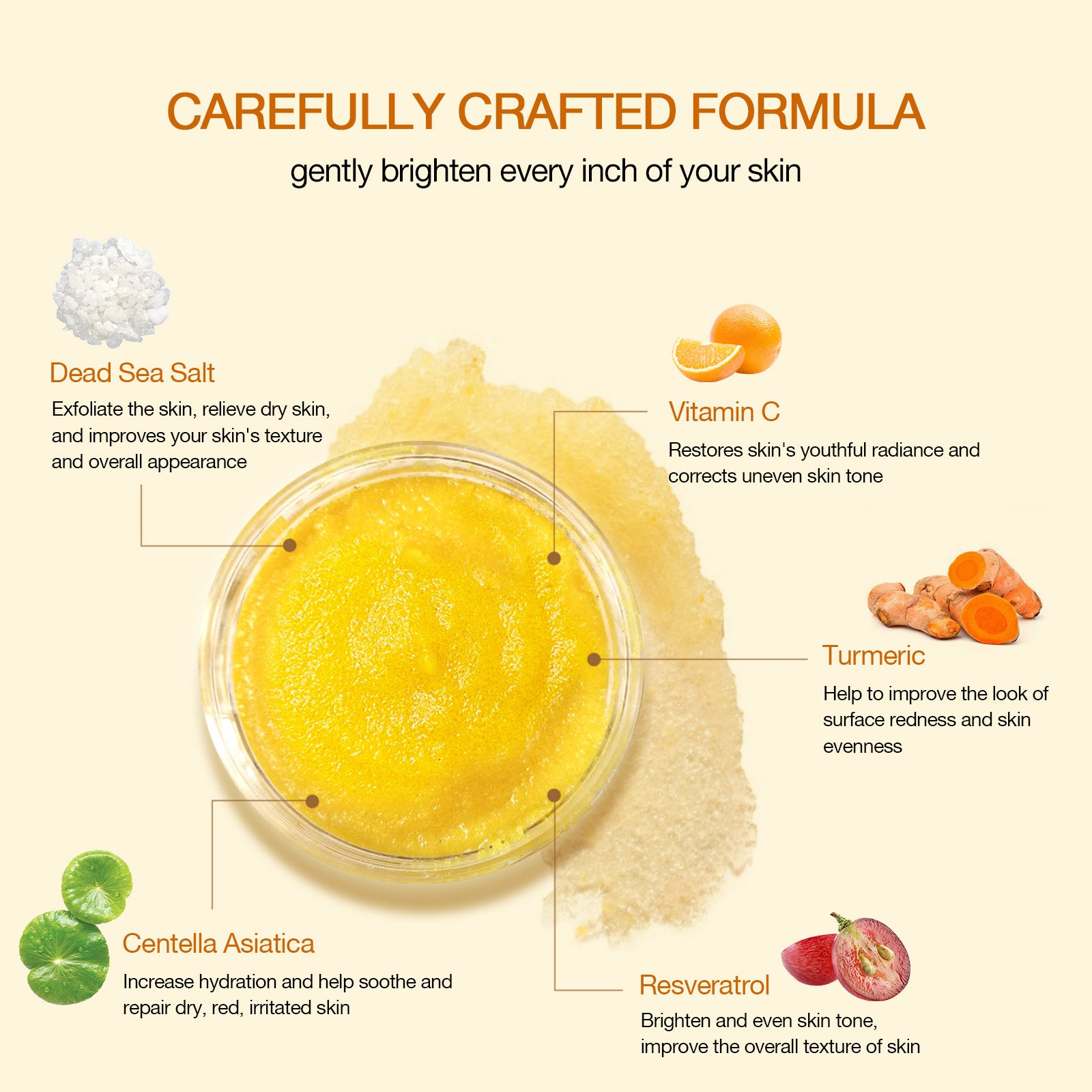 Vitamin C Turmeric Exfoliating Glow Body Scrub - 480g