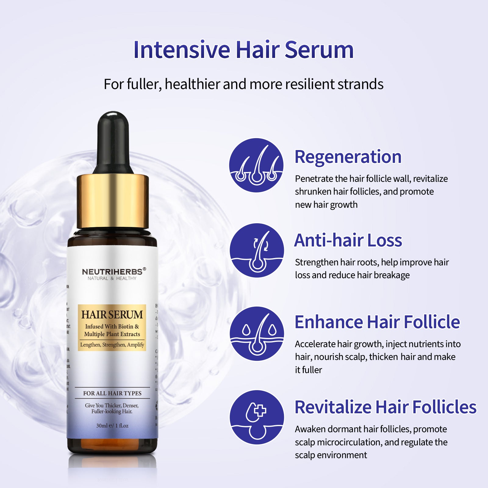 Intense Hair Growth Serum For Hair Density - 30ml