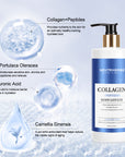 Neutriherbs Collagen Body Lotion (With Peptides) - 400ml