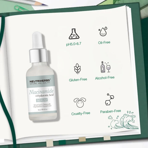 Niacinamide Serum - 30ml