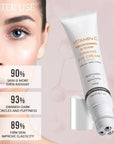 Vitamin C Eye Firming Cream Result Performance